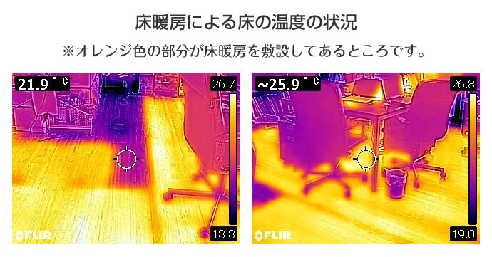 床暖房による床の温度の状況