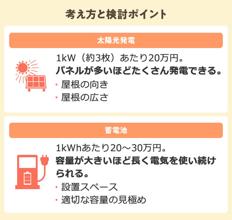 太陽光発電と蓄電池の導入費用の考え方と検討ポイント