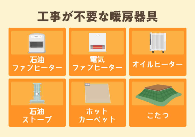 持ち運びは工事が不要な暖房がおすすめ