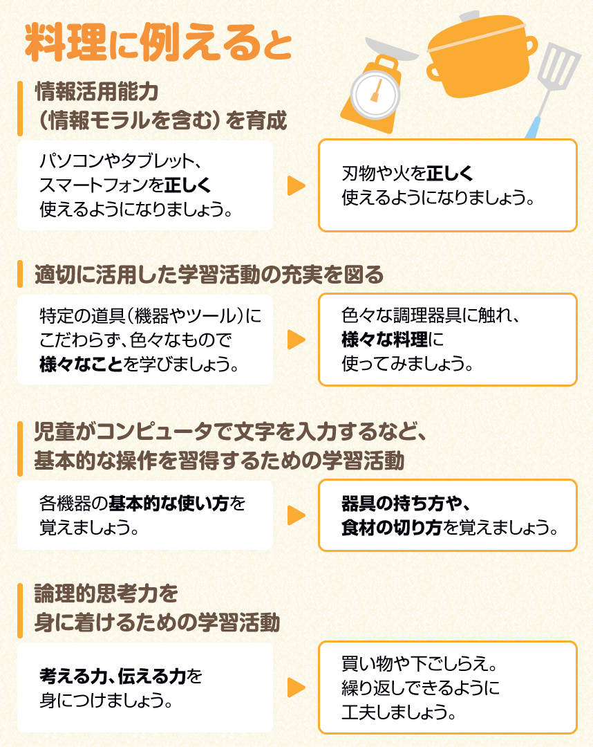 プログラミングの学習内容を料理に例えると