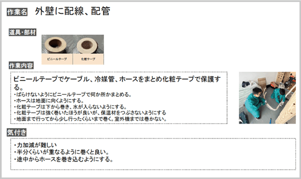 手順書や作業報告書